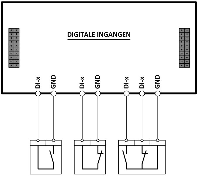 aansluitingen.png aansluitingen.png