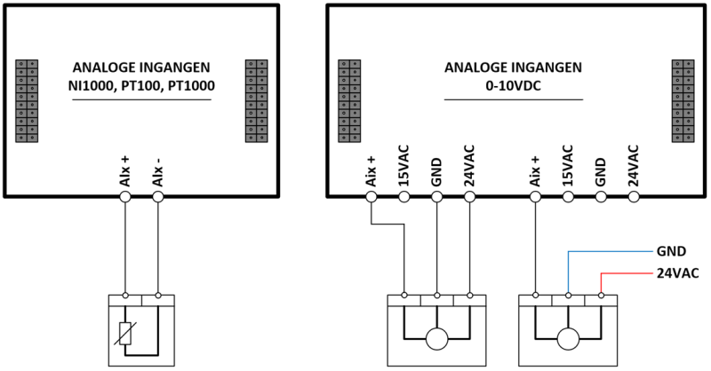 aansluitingen.png aansluitingen.png