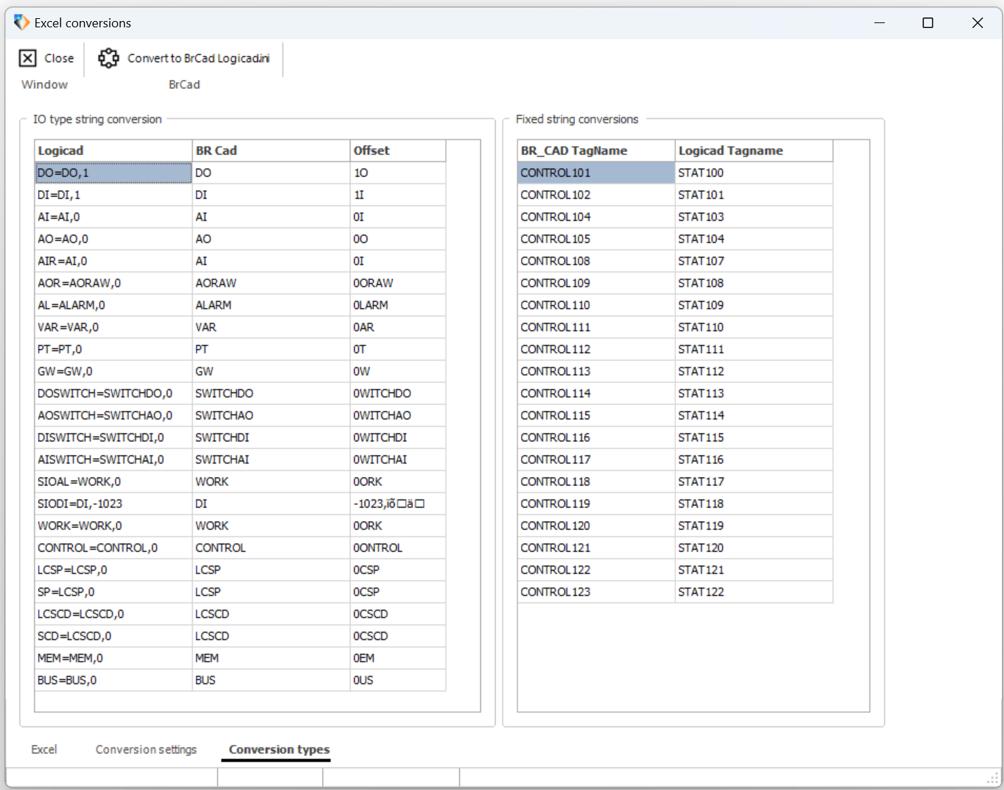 Conversion Types Conversion Types
