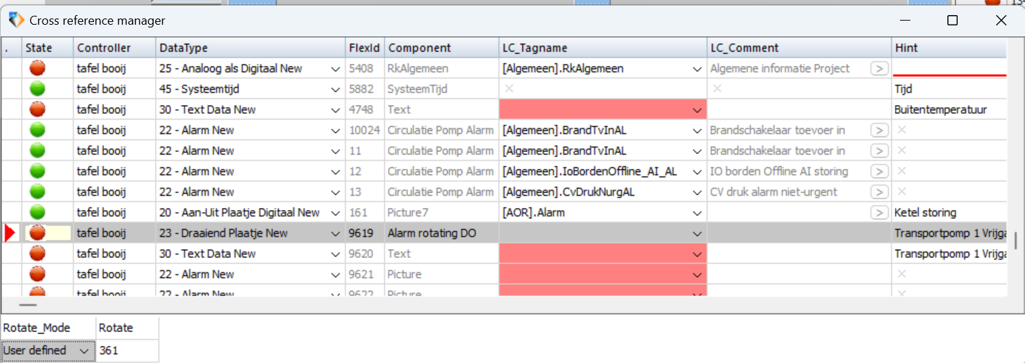 Crossref overzicht undocked Crossref overzicht undocked