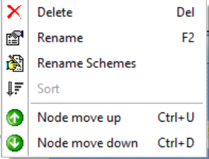 Node Popup Node Popup