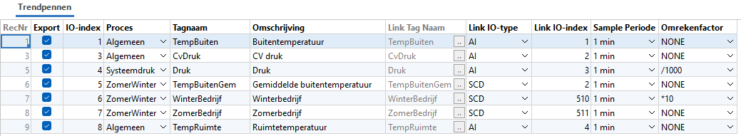 trendpen pagina trendpen pagina