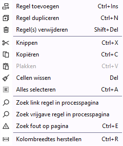 tabel popup pulstellers