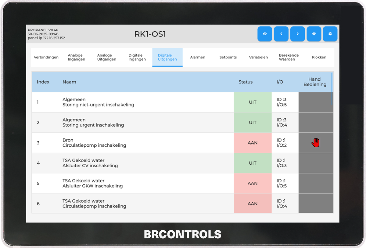 propanel.png propanel.png