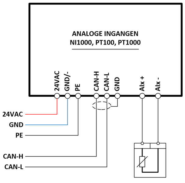 Aansluitingen Analoge Ingangen Aansluitingen Analoge Ingangen