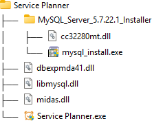 service planner folderstructuur service planner folderstructuur